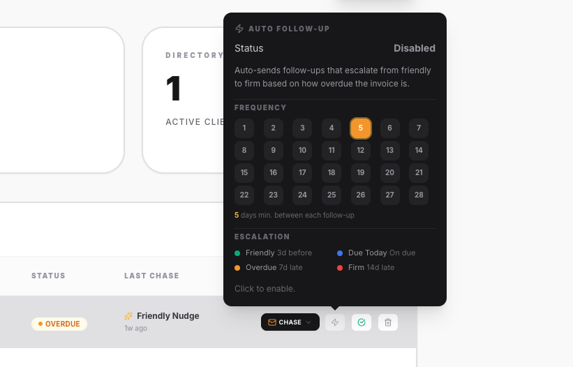 Auto Chase with escalation schedule