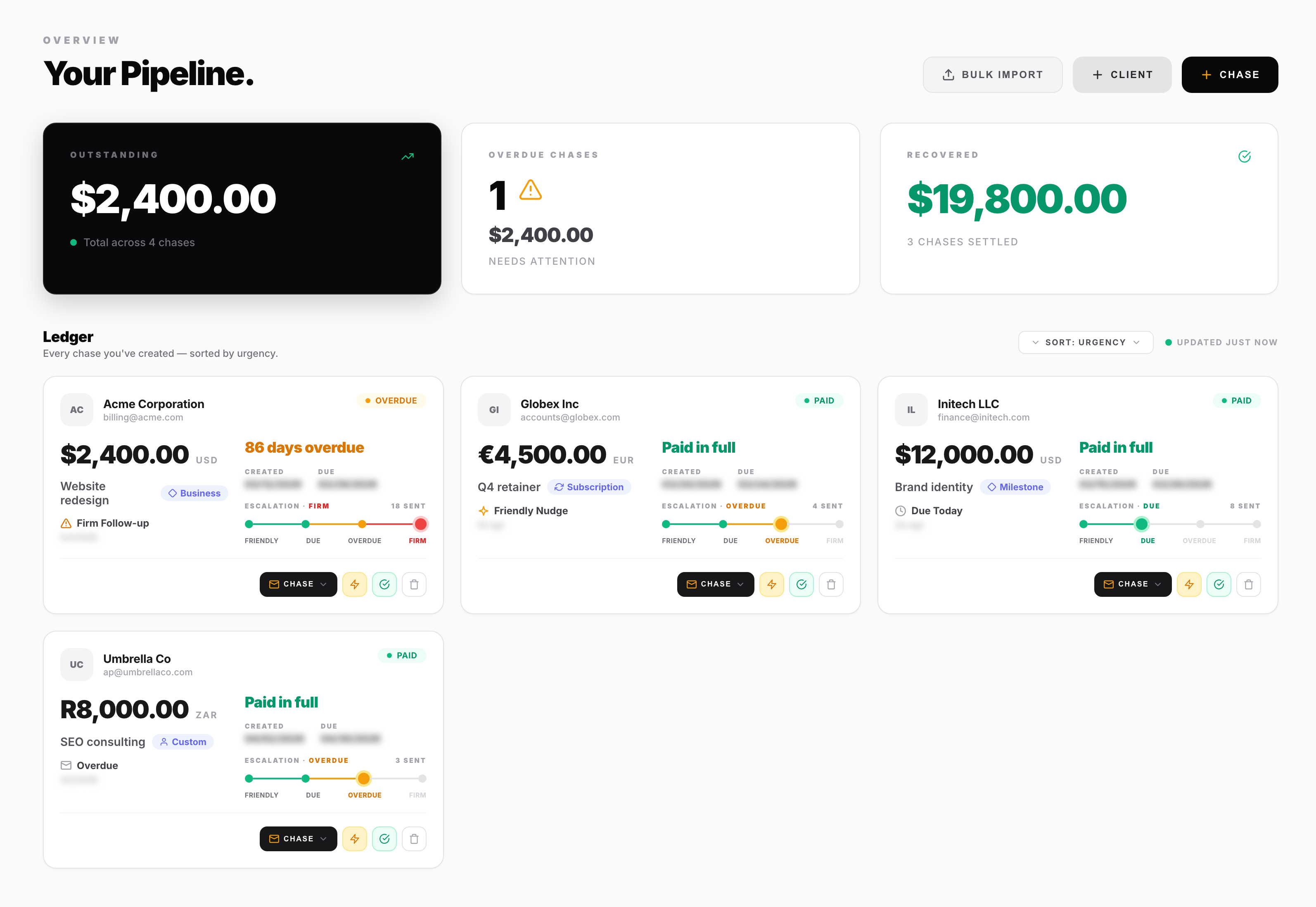 PayChasers Dashboard